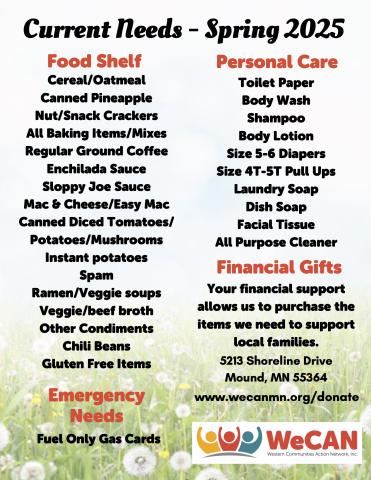 List of WeCAN's Current Needs for Spring, 2025